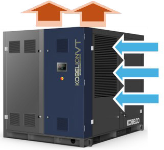 卓越的箱體冷卻結(jié)構(gòu)設(shè)計(jì)